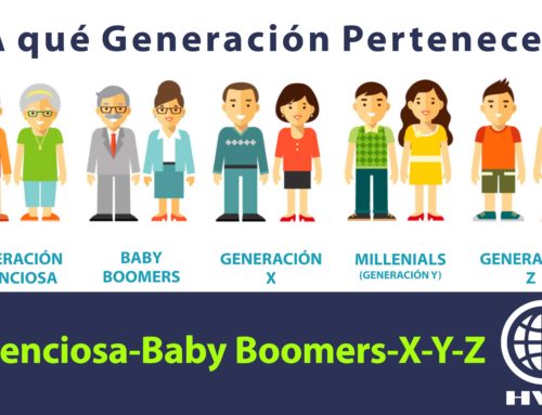 ¿A qué Generación Perteneces? Silenciosa, Baby Boomers, X, Y, Z